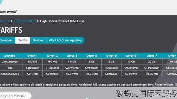 快快云：稳定高性价比，轻松部署云计算