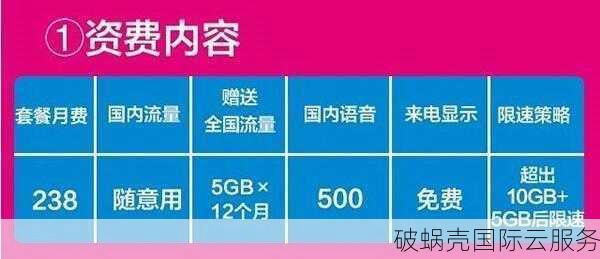 HostMaze疯狂促销！COVID19优惠码折上折，1.62欧元/月限时抢购