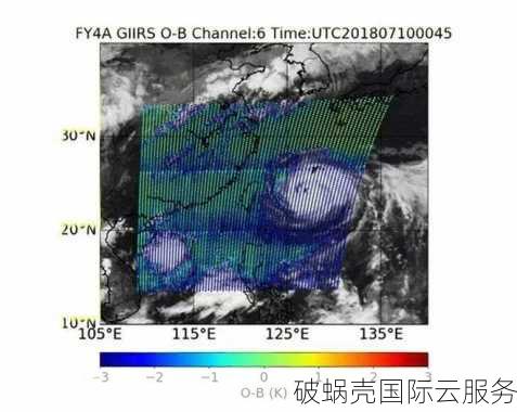 百星数据：云服务器低至60元/月，优惠码抢先使用