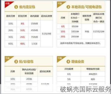 MineServer日本CN2云服务器，月付31.77元！国人运营，靠谱吗？