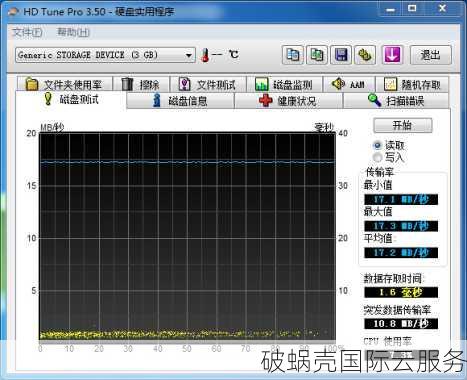 5欧元月付！AlphaVPS大硬盘VPS震撼来袭，性能超值惊喜等你体验