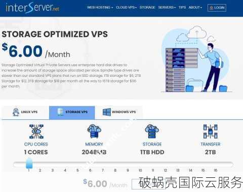 2021年1月成立，200G DDOS防御！欧路云破蜗壳VPS火爆上线