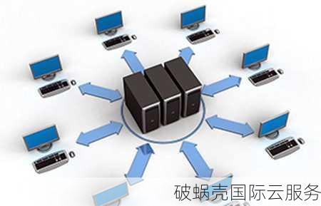 你的香港云服务器选对了吗？CN2线路揭秘