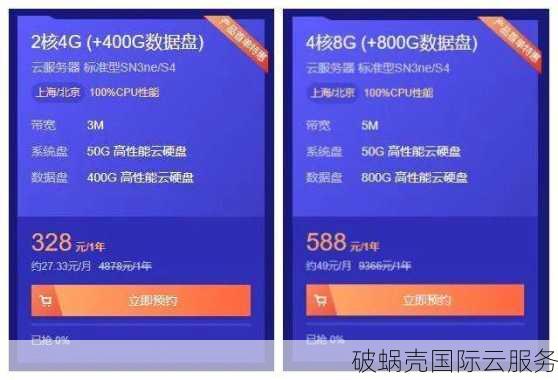 10gbiz香港云服务器秒杀！$2.75/月起，终身4折优惠