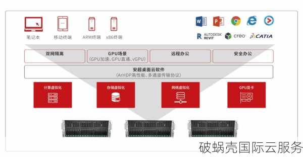 五一特惠！香港CN2 VPS火爆促销，速度快延迟低，限时5折