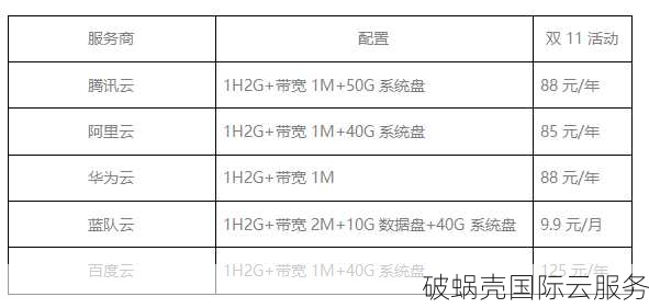 庆阳云服务器，助力中小企业快速上云