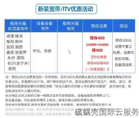 五一狂欢！破蜗壳VPS新品抢先体验，性价比爆表