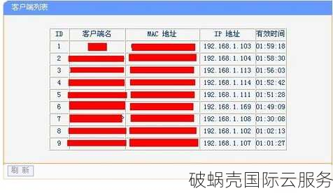 亚洲云asiayun：新国人IDC商家崭露头角，企业级客户青睐信赖