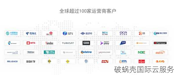 不花冤枉钱！hivalidity VPS性价比如何？