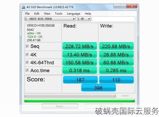 美国VPS新品上线！圣何塞HE线路不限流量，10Gbps带宽震撼来袭