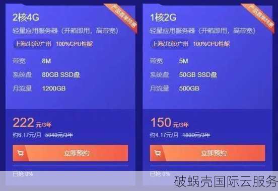 年付云服务器疯狂优惠！2核2G5M仅350元，性价比爆表