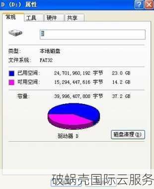 智旭云：性价比之王，香港低至19元/月，国内也不输