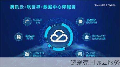 2021腾讯云轻量服务器升级！1核2G5M限时99元起，性价比翻倍