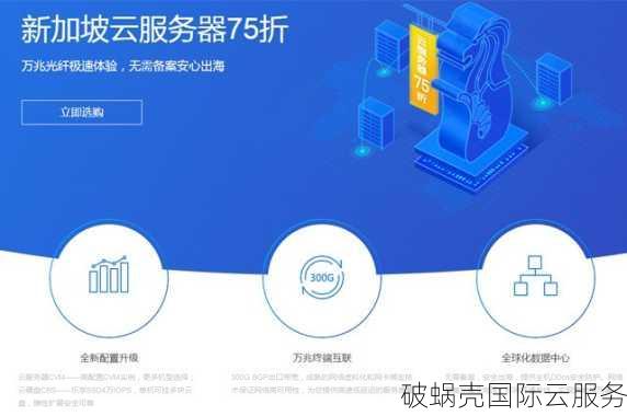 新加坡服务器选购攻略：阿里云VS腾讯云，价格对比揭秘