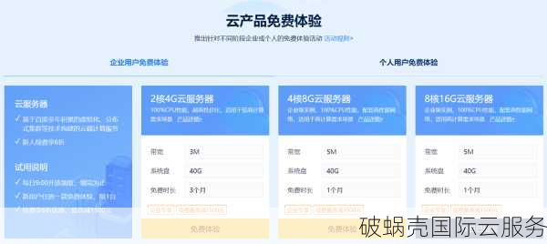 2021全球大促！破蜗壳香港云服务器低至1折，断货状态引发疯抢