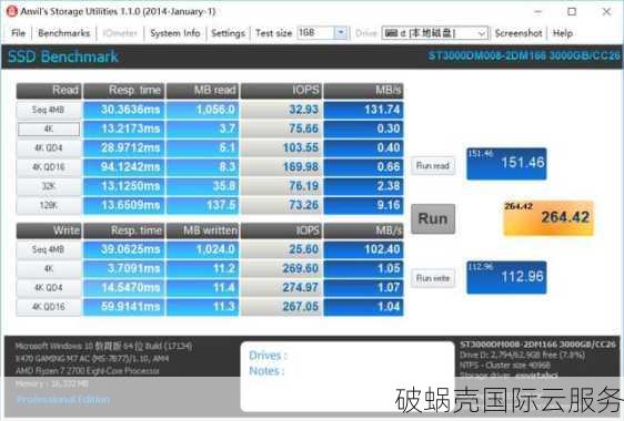 特网云：全球领先IDC服务商，一站式解决你的云需求