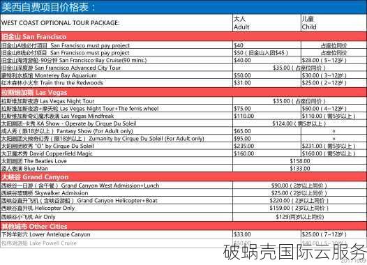 HostKvm：日本、新加坡、洛杉矶，低价高性能VPS火热抢购中