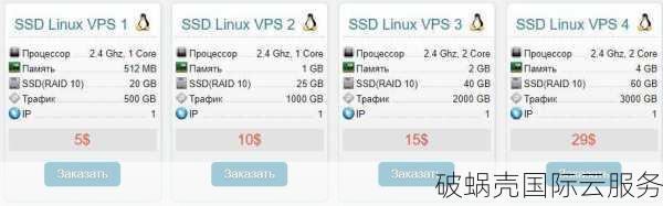 新春特惠！veesp VPS全场75折，KVM架构HDD&SSD诚意推荐