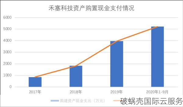 限时特惠！德国LVPS牛年钜惠，VPS流量翻倍低至7.00€/年