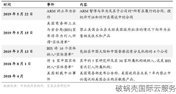 sugarhosts糖果主机大促销！虚拟主机5折、VPS云服务器超低价！SSL证书免费，选择多样化，速度极速稳定