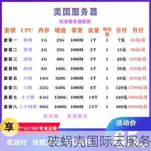 金斗云：全面升级硬件，10G防御护航，春节8折优惠火热进行中