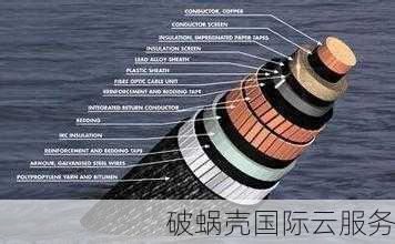 性能强劲！DMIT洛杉矶Lite系统月付仅需6.9美元，带宽大流量足