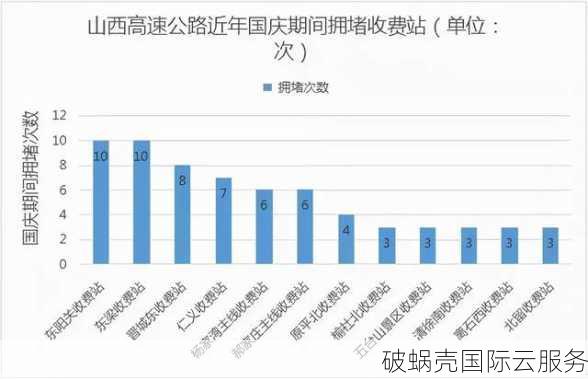 国人商家pigyun韩国VPS限量7折！东亚优质回国链路，性价比爆棚