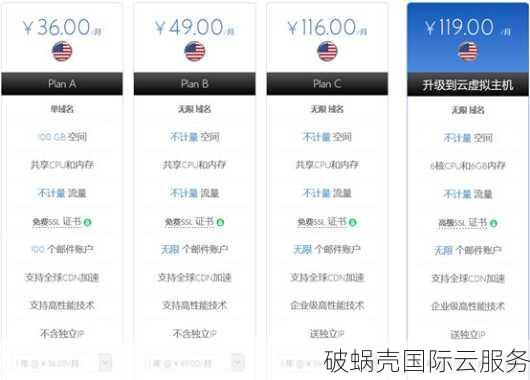 罗马尼亚主机震撼特惠！VPS、虚拟主机年付35折，终身优惠