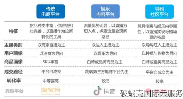 创e云震撼优惠！低至￥14/月，稳定可靠，速来抢购
