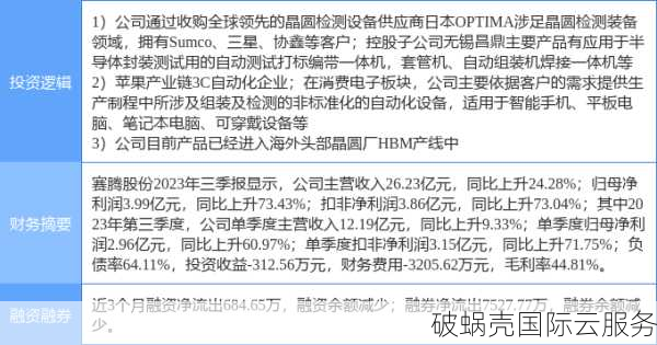 搬瓦工黑色星期五狂欢！全场九折优惠码震撼来袭