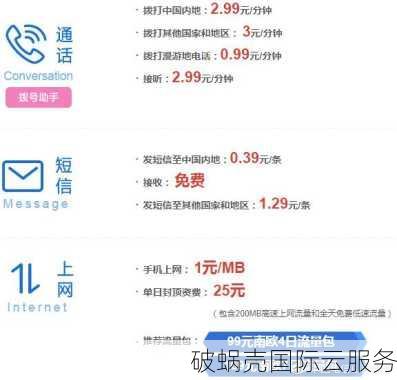 2020年网络星期一5折！1Gbps带宽、不限流量，价格低到惊呆