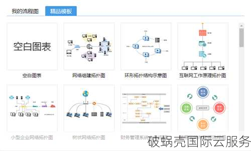 性价比爆表！1GB内存VPS，20Mbps带宽不限流量，年付仅14.85欧