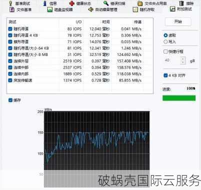 RFCHost强势回归！洛杉矶GIA和香港CN2再次补货，性价比高到爆