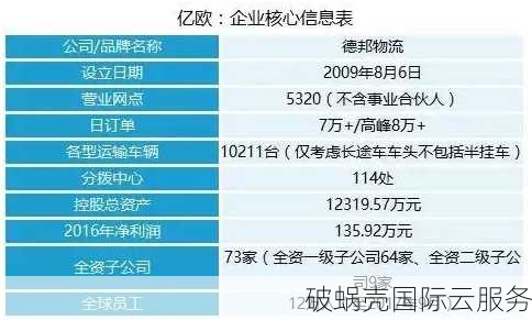 错过双十一？美国VPS年付6.25美元！独服月付24.96美元火热抢购