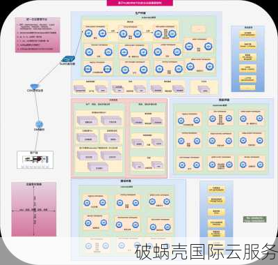 洛杉矶VPS黑五狂欢！25折秒杀，1核/1G套餐年付仅需6刀