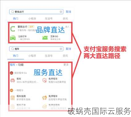 香港CN2线路VPS优化升级，大带宽福利来袭