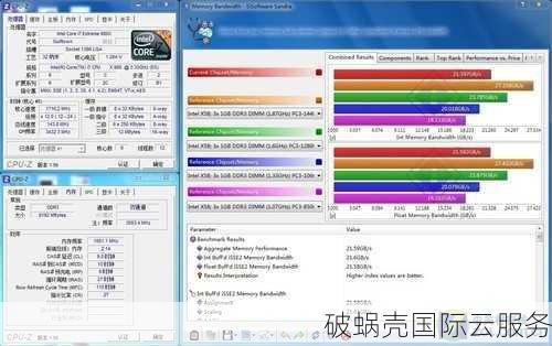 美国洛杉矶VPS震撼促销！7折限时抢购，大带宽高防，错过后悔