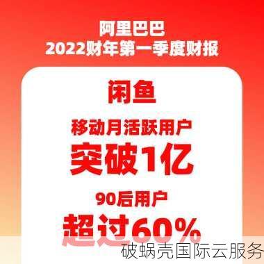 破蜗壳国庆优惠，美国Cera机房CN2 GIA高防香港建站，28元/月起
