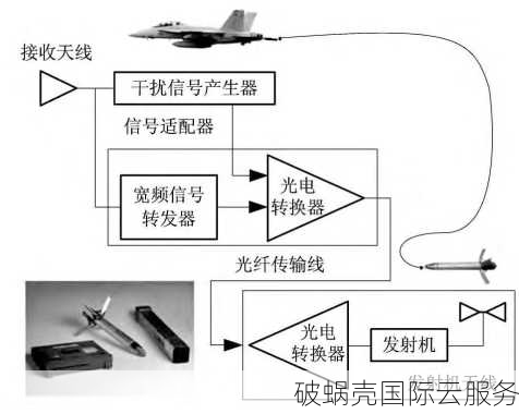 2020年新晋VPS霸主！香港回程CN2-GIA线路，性能炸裂，价格超低
