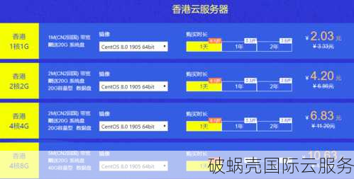 国人云主机震撼福利！香港CN2 GIA KVM VPS买一送一，速来抢购