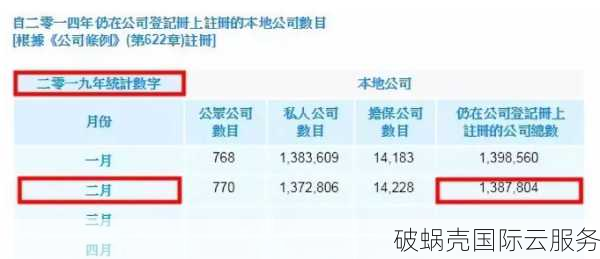 搬瓦工VPS超强性能，中国三网优化线路全覆盖