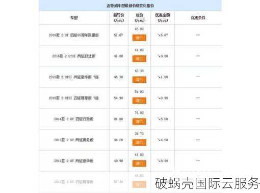 国庆中秋狂欢！咖啡主机6-7折优惠，14元起每月1G，香港、美国线路助力加速，代理系统火爆开放中