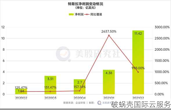 揭秘TmhHost：质量靠谱，速度与防御兼具的VPS产品神器