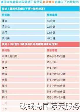 hostkvm：VPS老牌稳定靠谱，香港云地国际VPS补货引爆热议