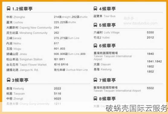 台湾HiNet动态IP家宽VDS震撼上线！月付8.20%优惠，流量无限