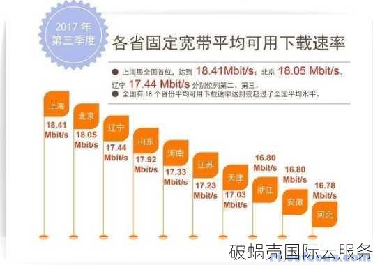 新手必看！韩国VPS首选，TMHHOST带你稳定建站