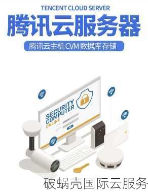 深港IPLC节点上线！1G流量仅需0.25元，老用户专享优惠