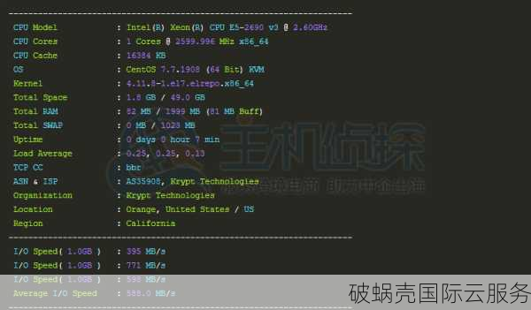 九零云火爆促销中！全场五折VPS等你来抢，速速查看活动详情