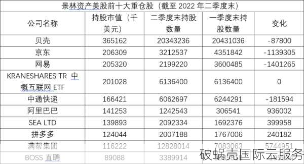 pacificrack：美国知名机房提供商，速度慢却信誉有保障？