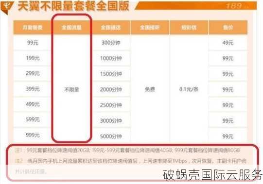 彩虹数据震撼上线！日本东京轻量云主机性价比炸裂，月付38元起